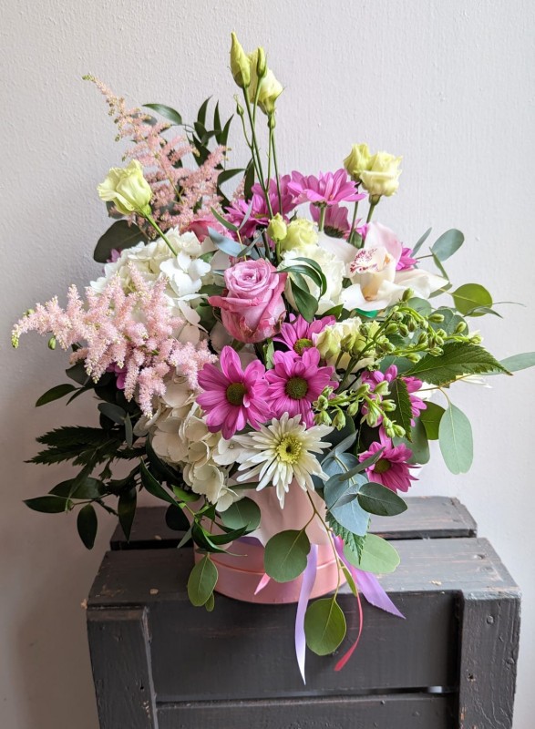Seasonal Birthday Hat Box